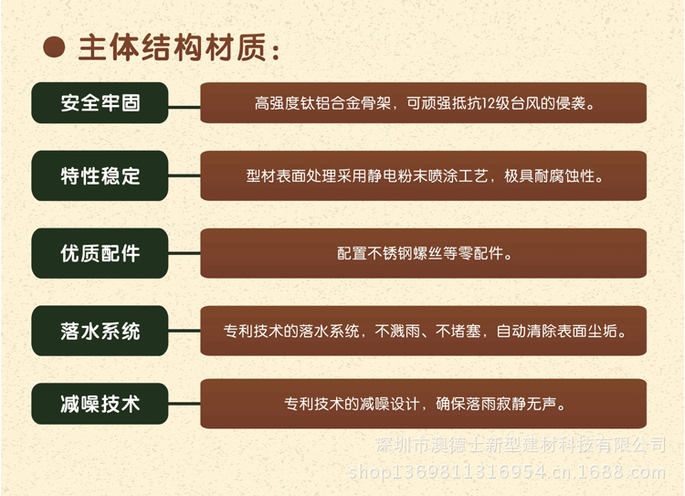 露台棚美墅系列商品详情页（弧形聚碳酸酯板）_22