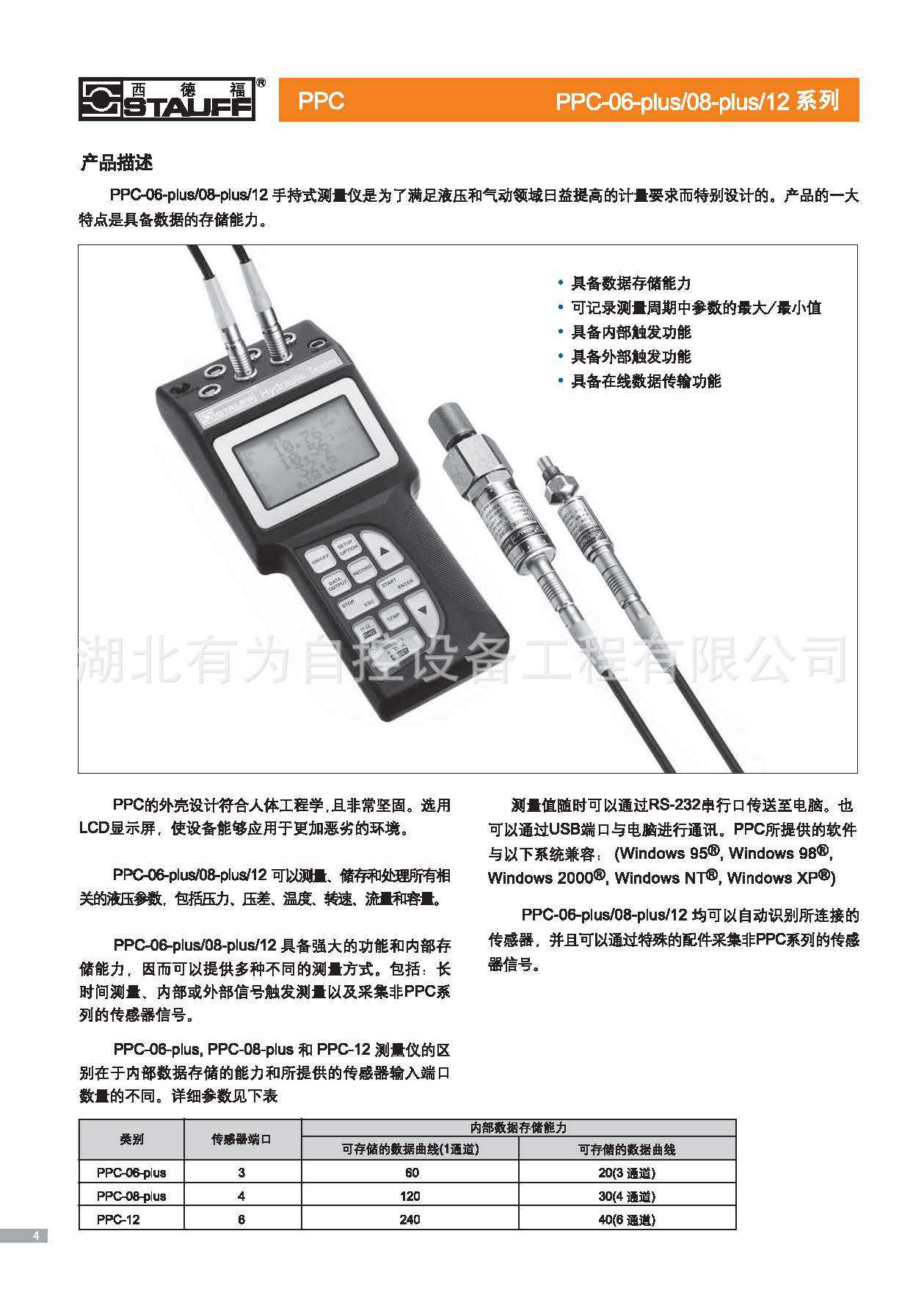手持式测量仪PPC_页面_06