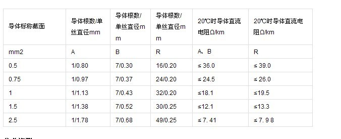 QQ圖片20130713101423