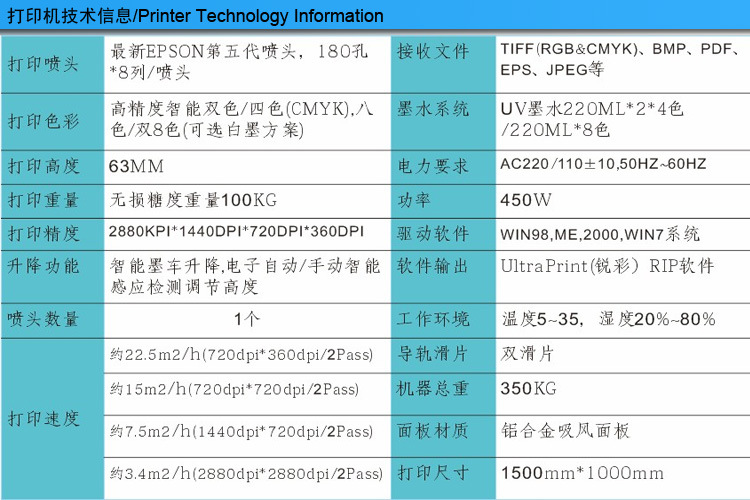 ESP1510-xinxi合金1