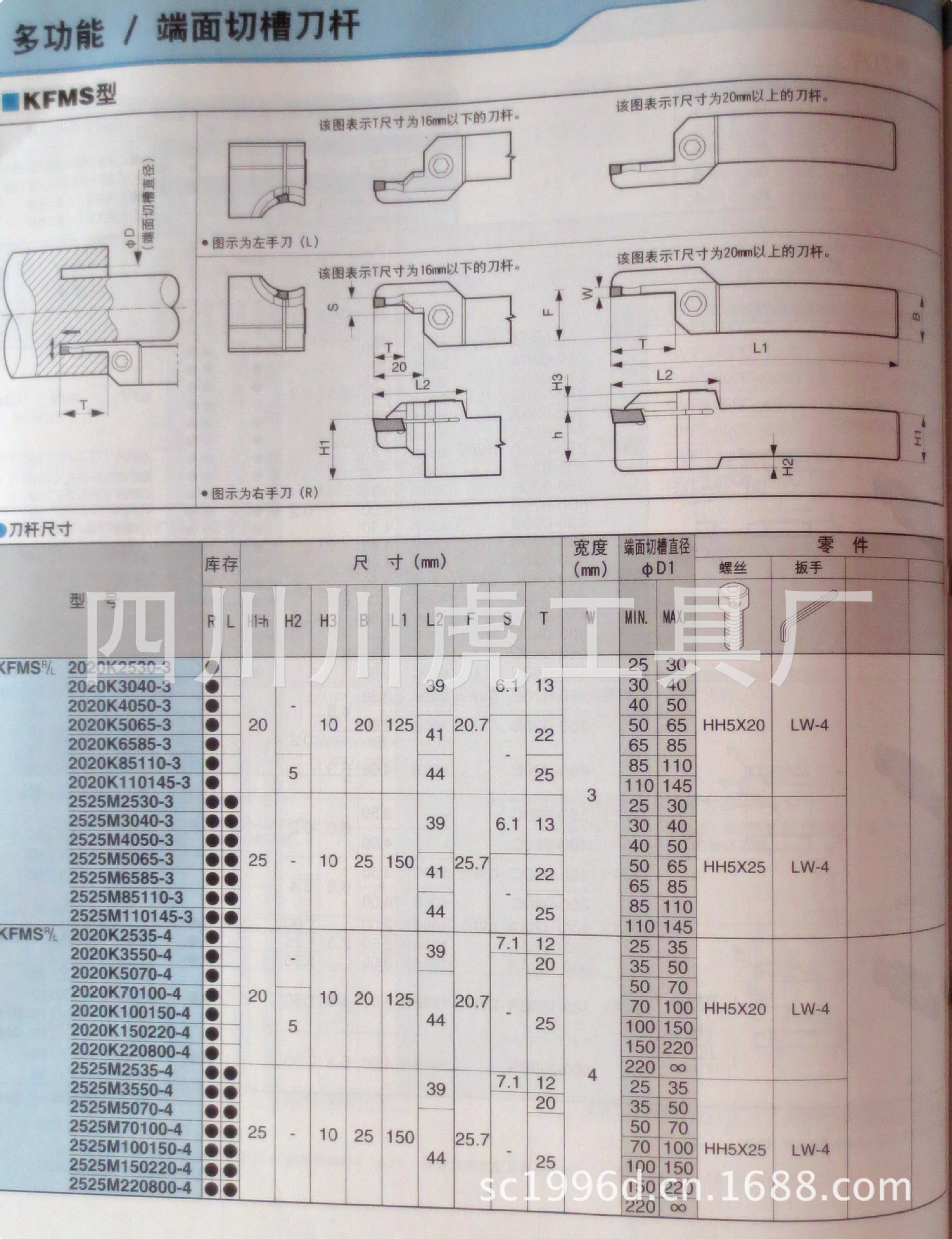 京瓷端面切槽刀杆/kyocera/端面槽车刀:kfmsr2525m500800-4t18