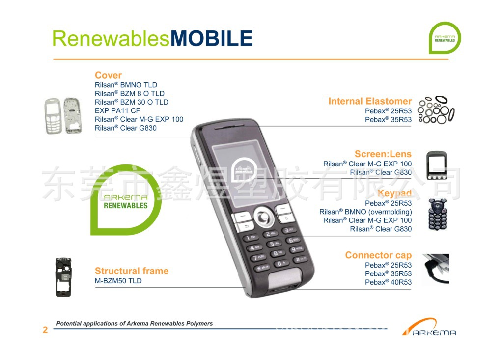 法国阿科玛ARKEMA尼龙弹性体在电子产品上的应用_页面_2