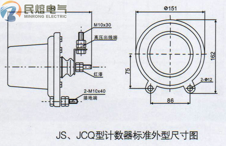 計數器圖形尺寸