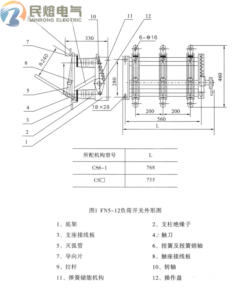 FN5-12ɿͼ