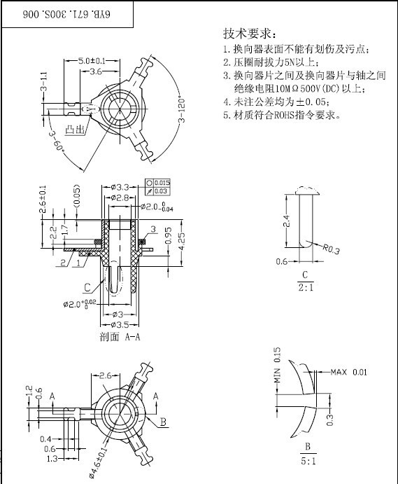 华瑞股份：换向器产品能应用在风力发电设备和装置上