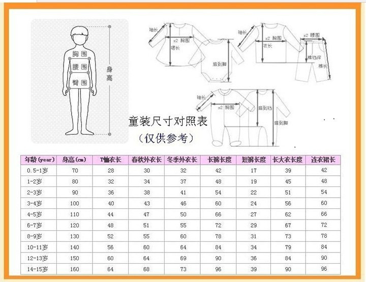 尺碼表