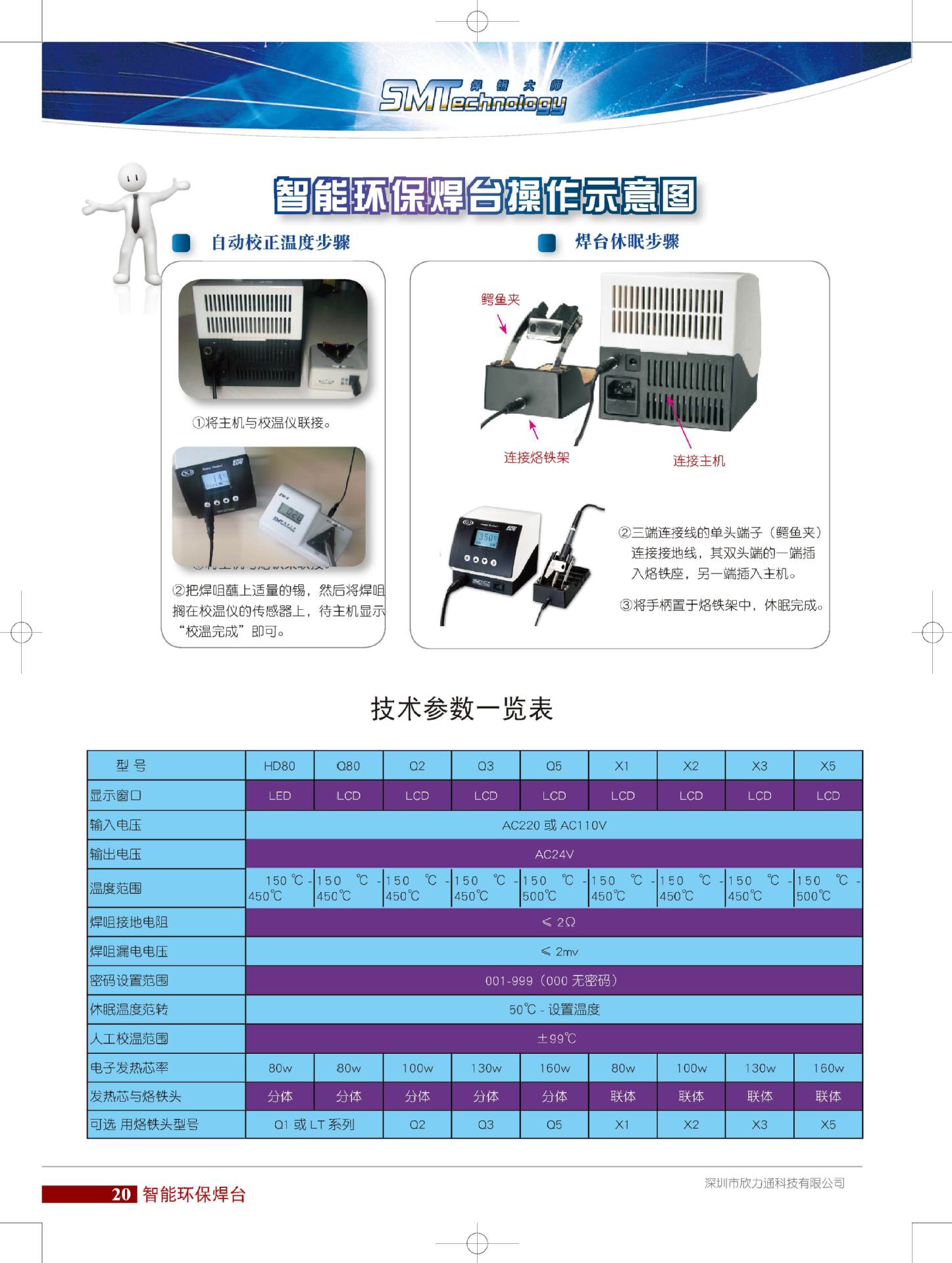 焊锡大师智能环保焊台