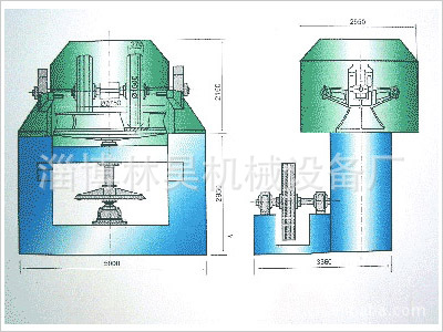 濕碾機SN — 2900