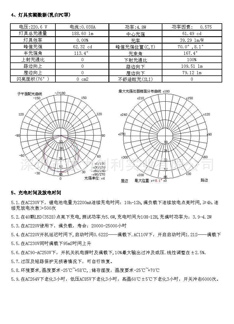 應急燈規格書3_頁麵_2