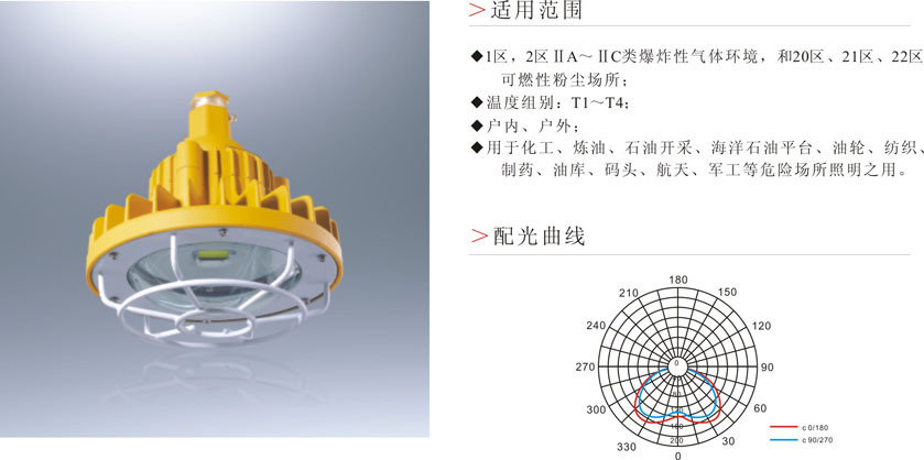BLD84系列防爆免维护LED节能灯1