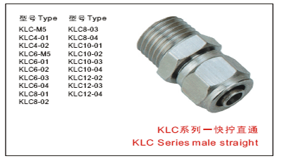 KLC 銅接頭