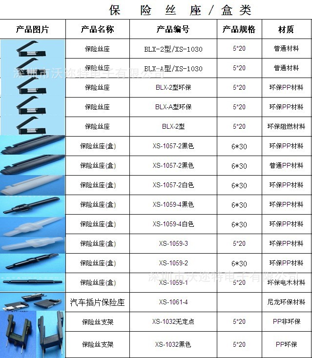 保险丝座 透明盖保险丝座 保险丝盒