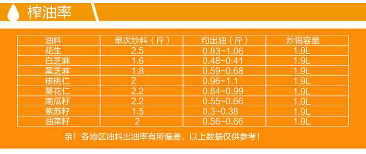 2013.11.10榨油機寶貝詳情頁_20