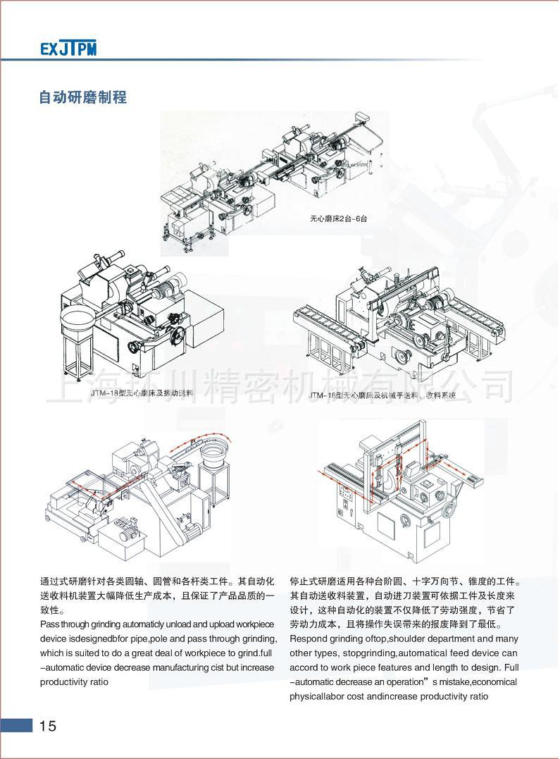 自动研磨制程