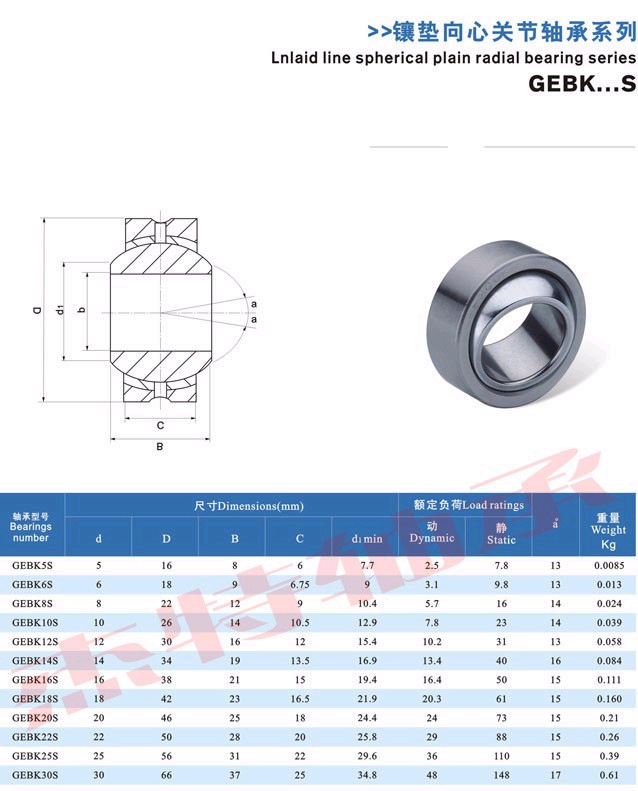 厂家直销镶垫向心关节轴承gebk10s