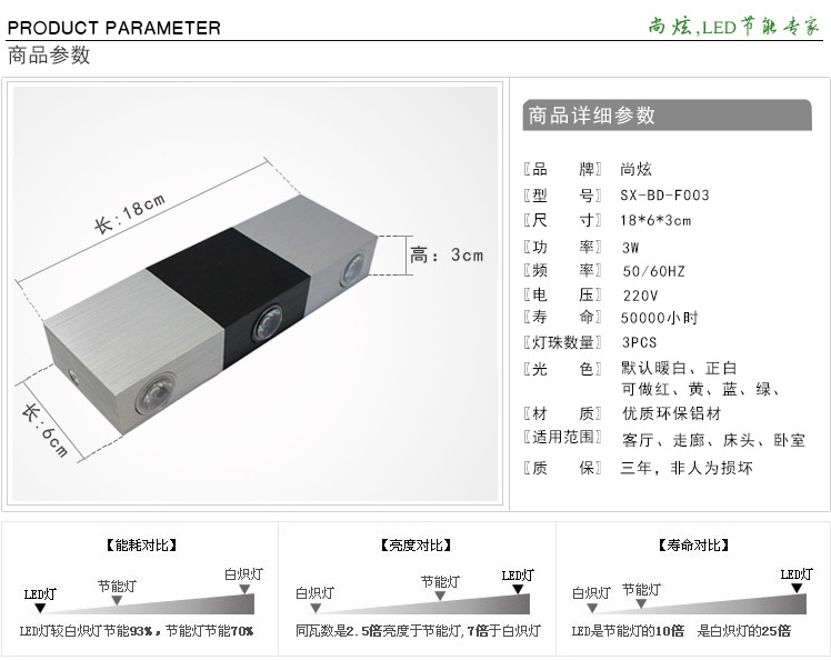 SX-BD-F003壁灯详细参数图