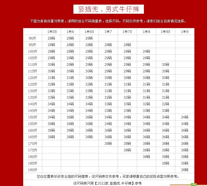 身高體重尺碼表