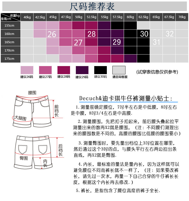 短褲尺碼推薦表