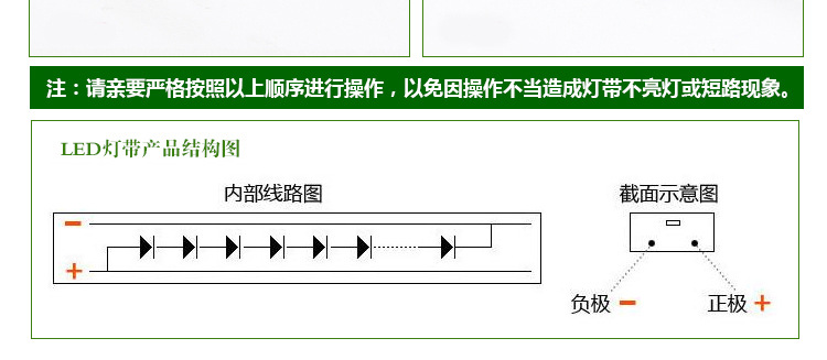 5050-贴片灯带详细页_13