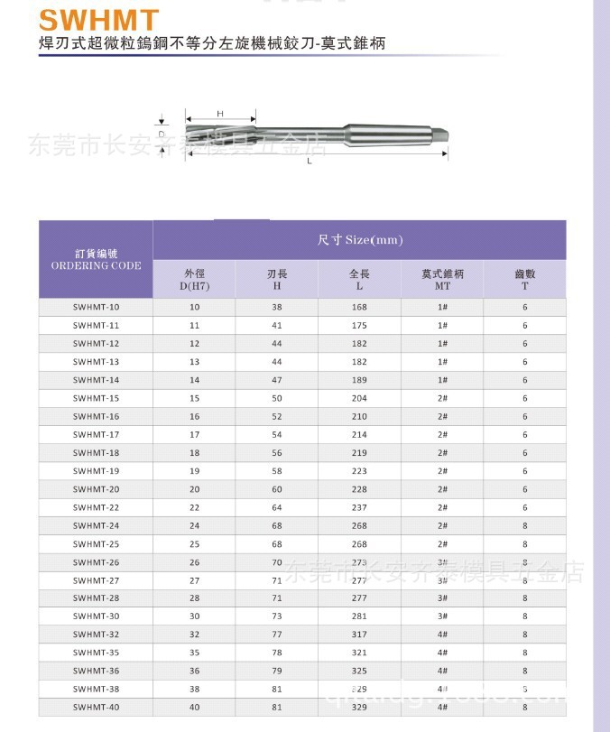 左旋錐柄機用鉸刀英制