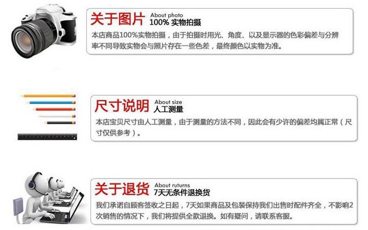 說明 (1)
