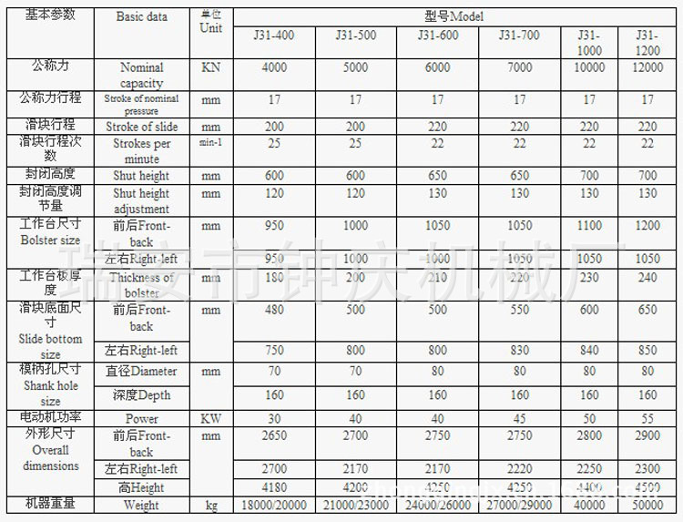 J31-400型单点式钢板焊接压力机（又名龙门冲床）2