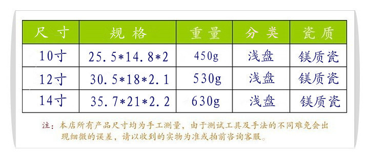 斜纹长方浅扒盘-数据