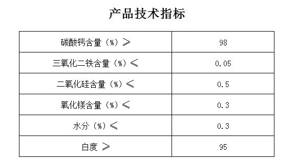 超细碳酸钙