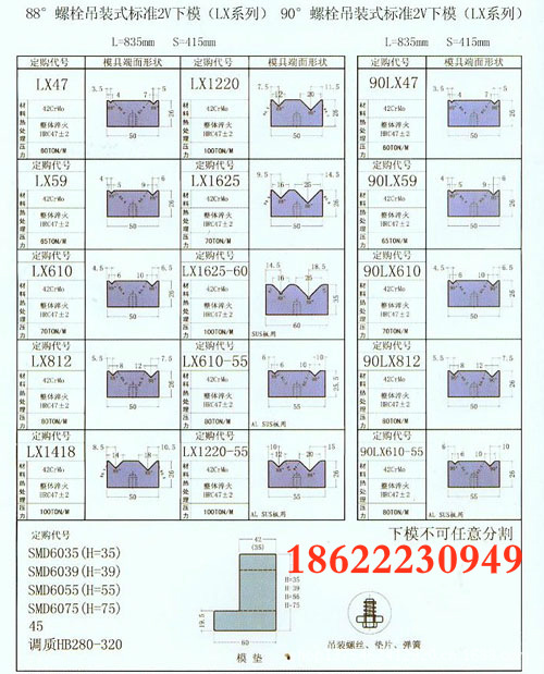 88°、90°螺栓吊裝式標準2V下模