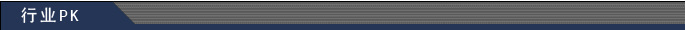 行业对比