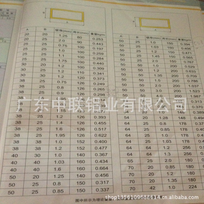 方管尺寸2_conew1