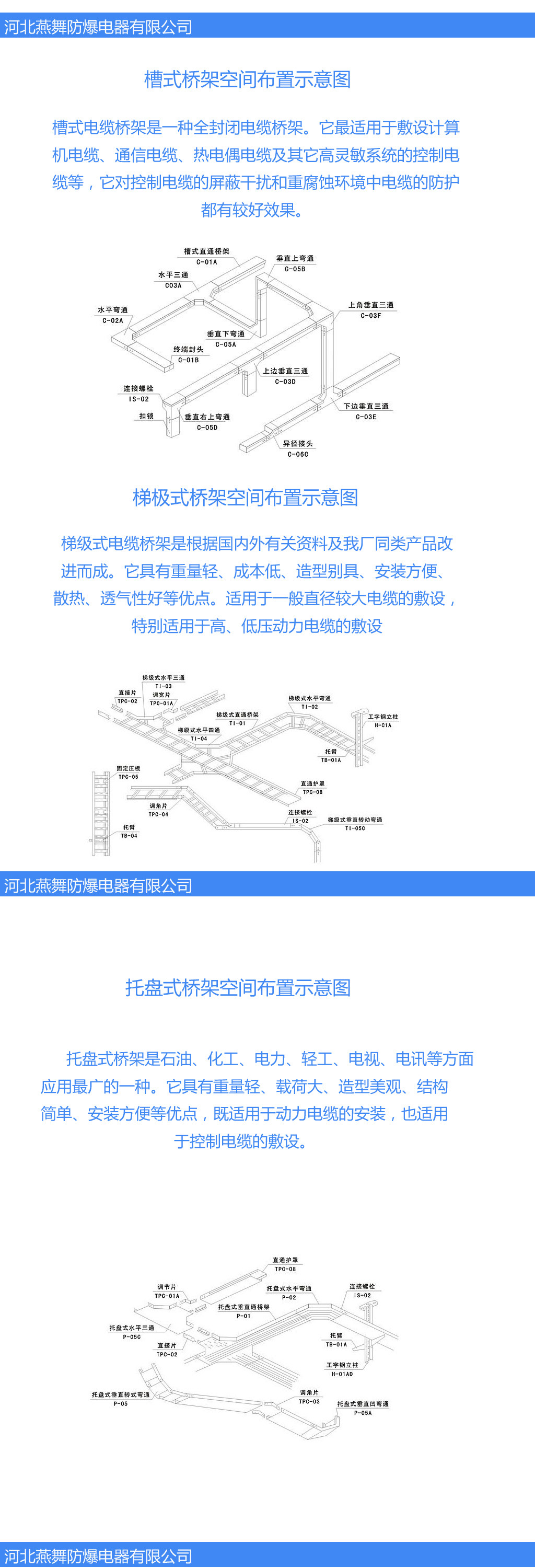 空间结构图 拷贝