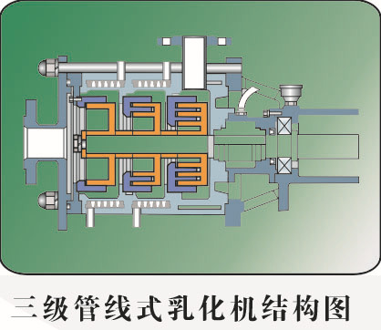 结构图3