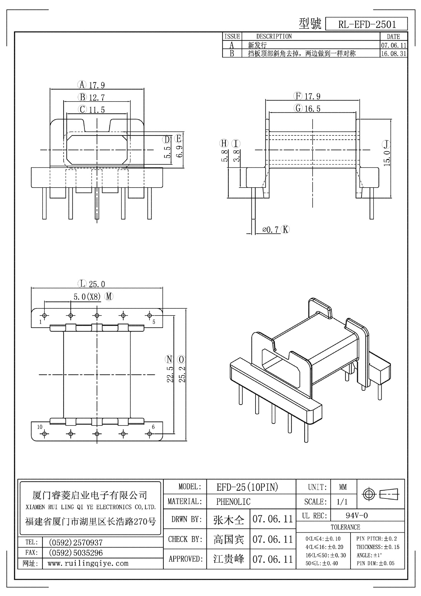 EFD-2501