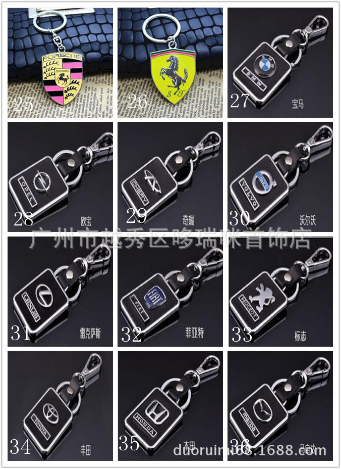 keychain catalog3