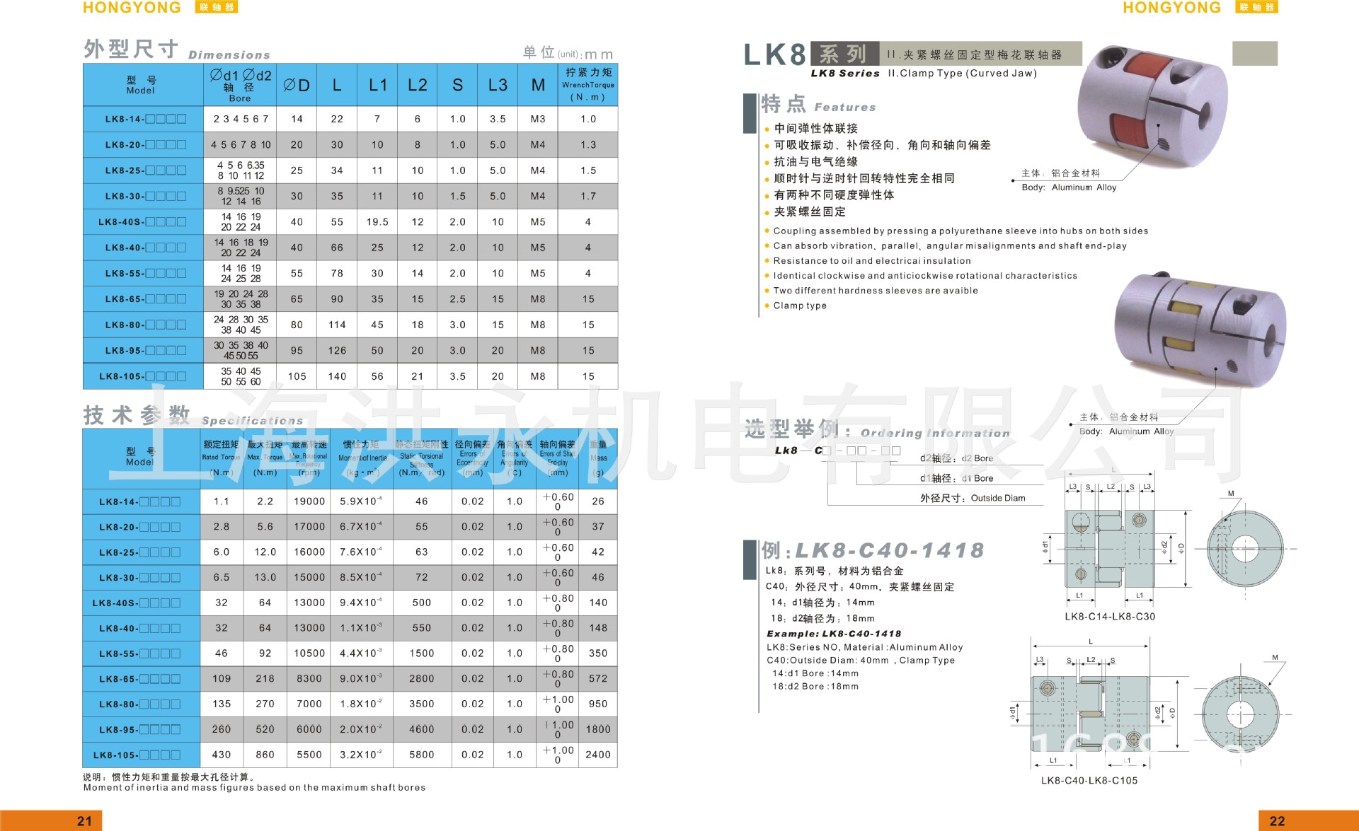 圖形21-22