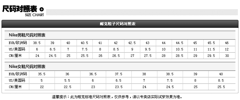 尺碼表