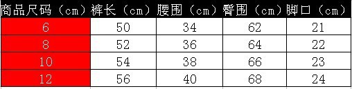 小熊牛仔裤