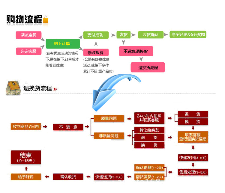 详情最终_34