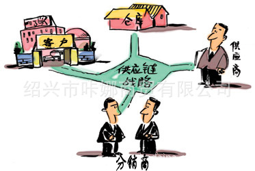 【专题策划】淘宝供应商、分销商,如何实现合