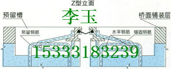 z型桥梁伸缩缝_meitu_5