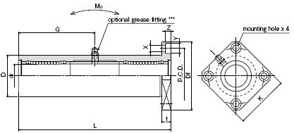 TRK2