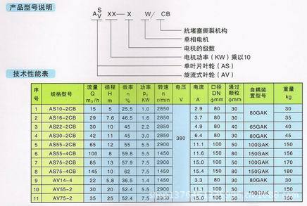 AS、AV系列潜水排污泵