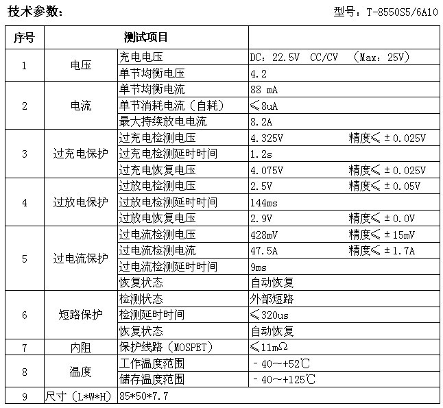WH-8550S56A10 5A 参数