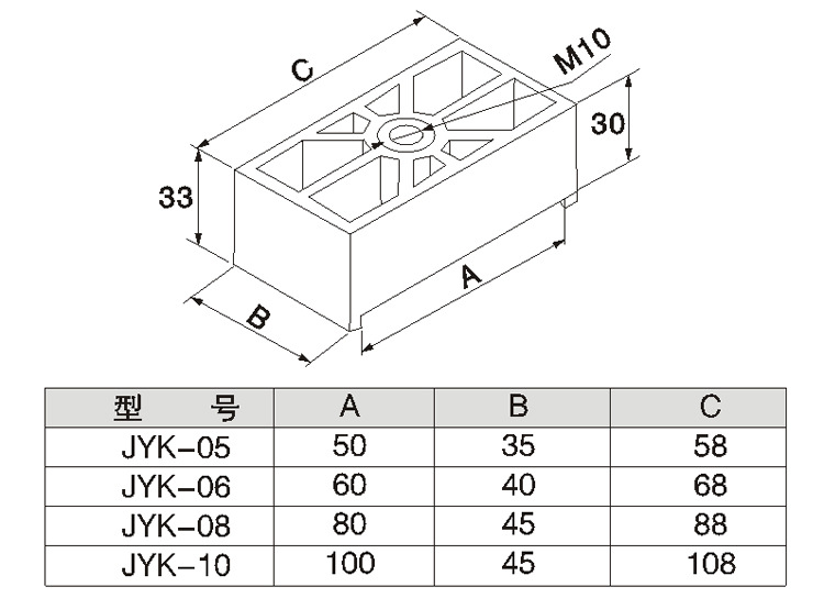 绝缘压块技术图