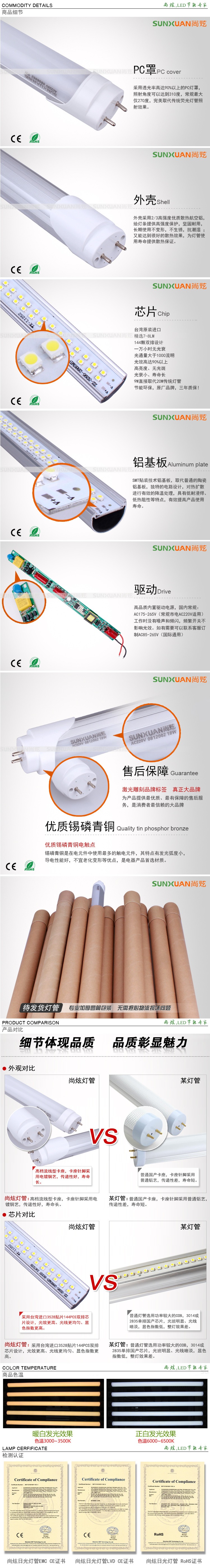 0.6米T8LED灯管商品细节图