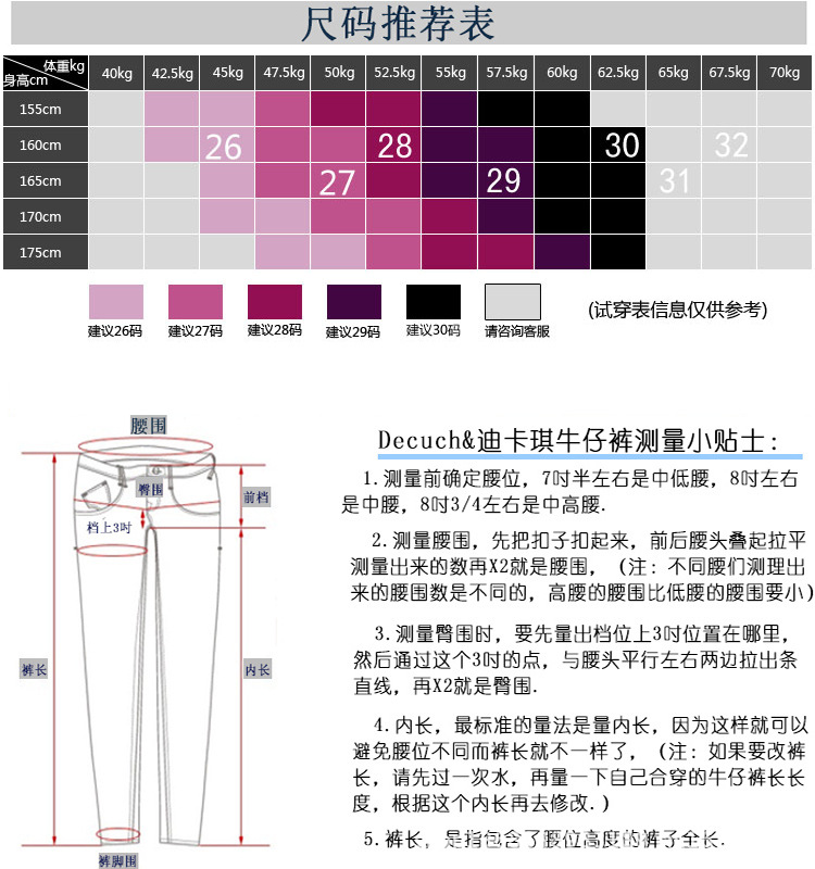 小腳鉛筆推薦表