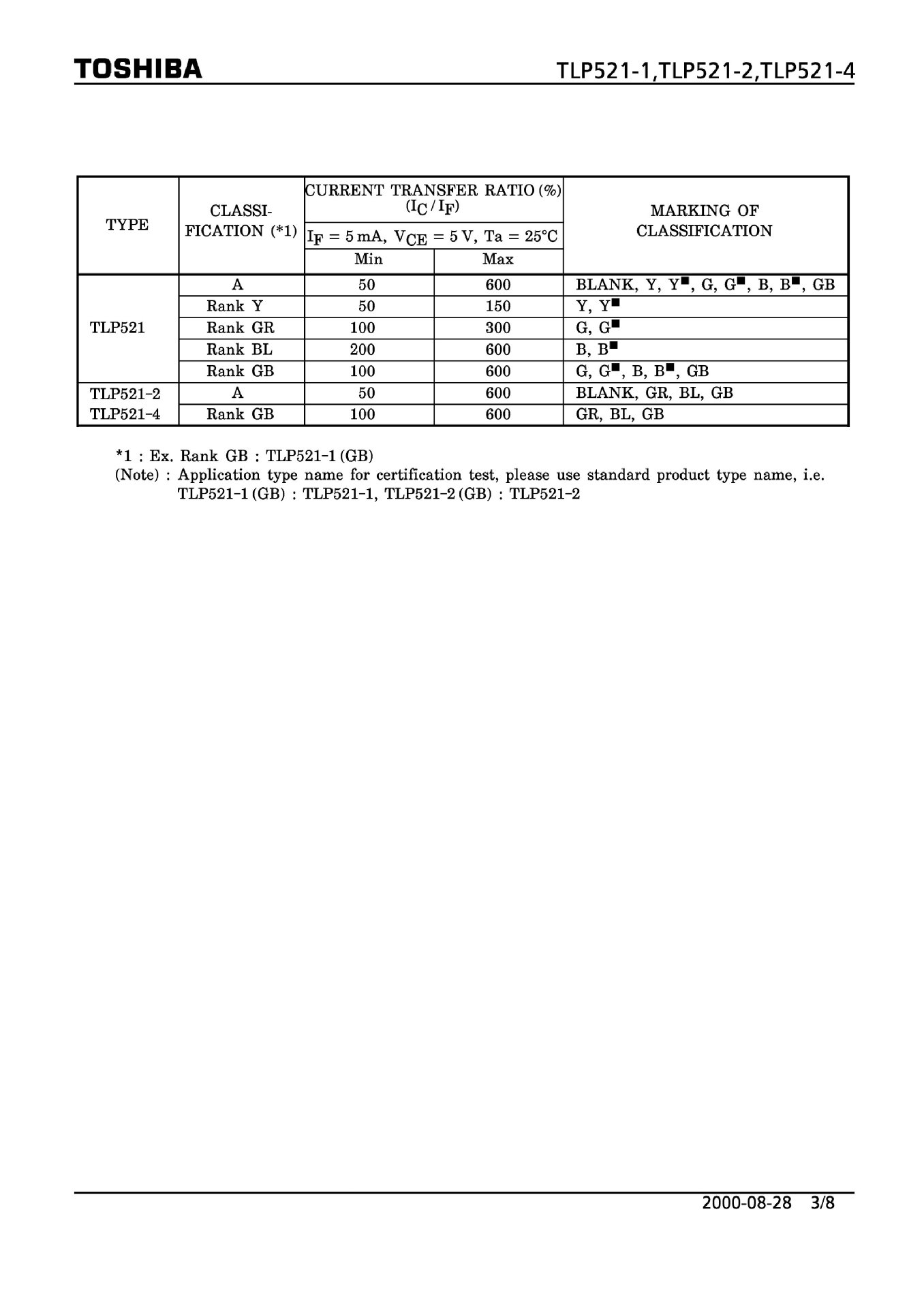 TLP521-23