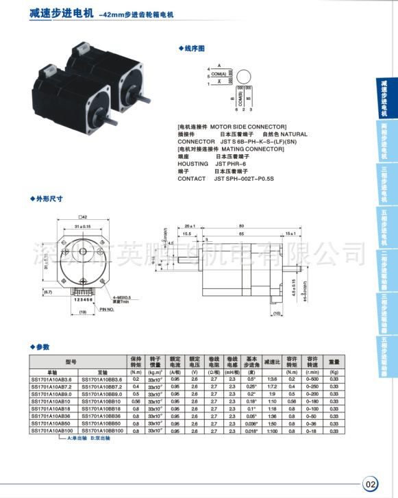 42减速步进电机详细资料