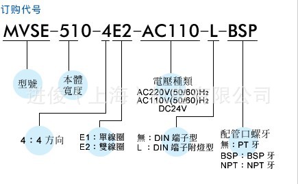 金器MVSE-510電磁閥技術圖片2